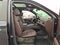 2022 Cadillac Escalade Premium Luxury Platinum